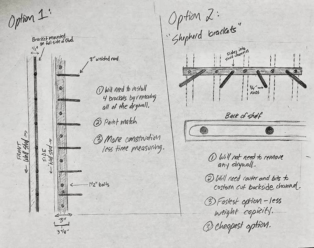 hand drawn diagram by 1 handy craftsman of local city wood tables in memphis tn floating shelf bracket inside wall on side of studs and simple external mount on top of drywall by sheppard brackets for Hinge Interior in germantown tn